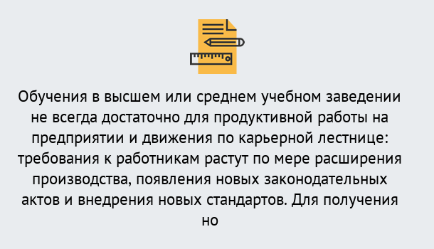 Почему нужно обратиться к нам? Урус-Мартан Образовательно-сертификационный центр приглашает на повышение квалификации сотрудников в Урус-Мартан