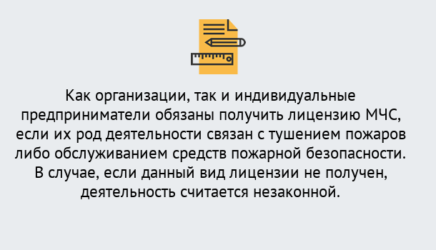 Почему нужно обратиться к нам? Урус-Мартан Лицензия МЧС в Урус-Мартан