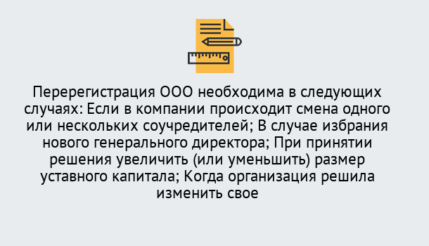 Почему нужно обратиться к нам? Урус-Мартан Перерегистрация ООО: особенности, документы, сроки...  в Урус-Мартан