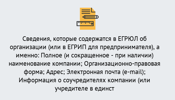 Почему нужно обратиться к нам? Урус-Мартан Внесение изменений в ЕГРЮЛ 2019 в Урус-Мартан