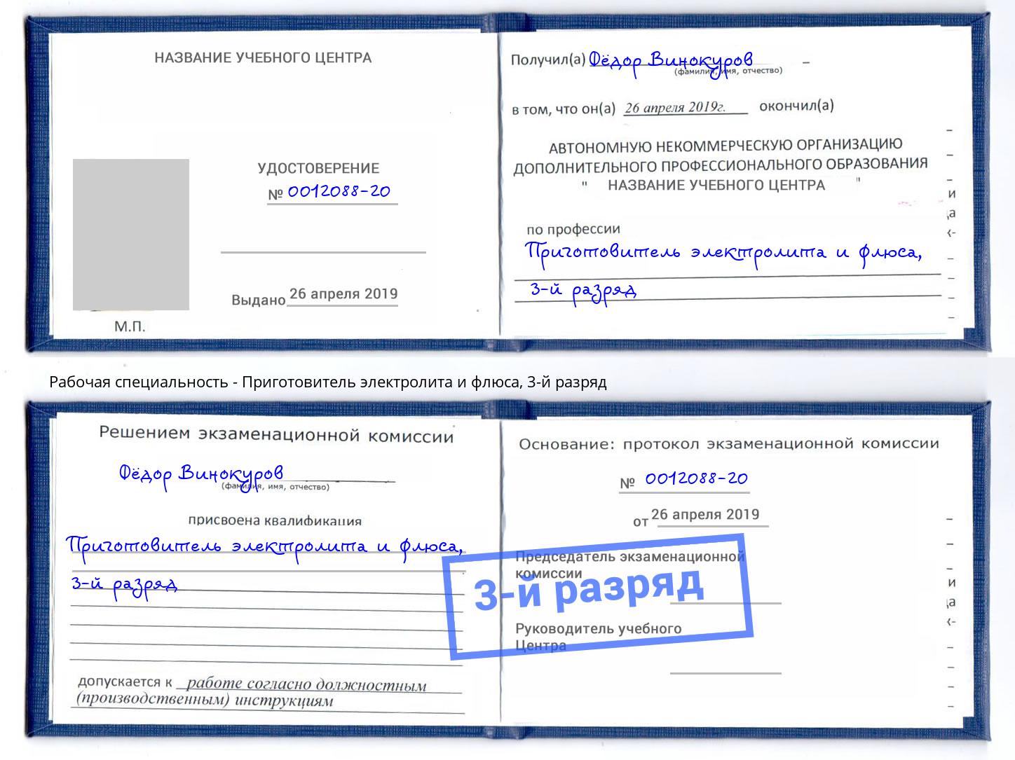 корочка 3-й разряд Приготовитель электролита и флюса Урус-Мартан